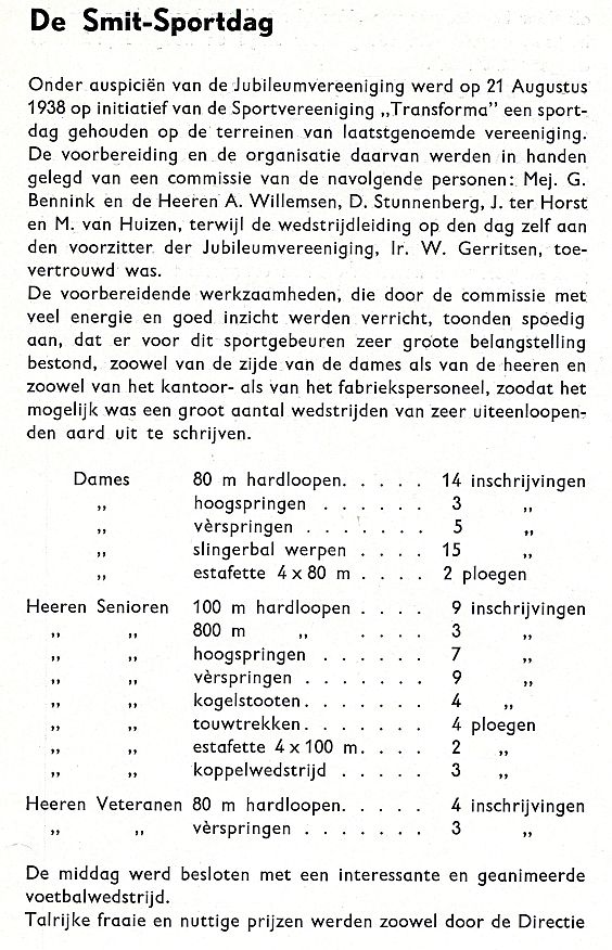 Een overzicht van foto's van de jubileumsportdag in 1938