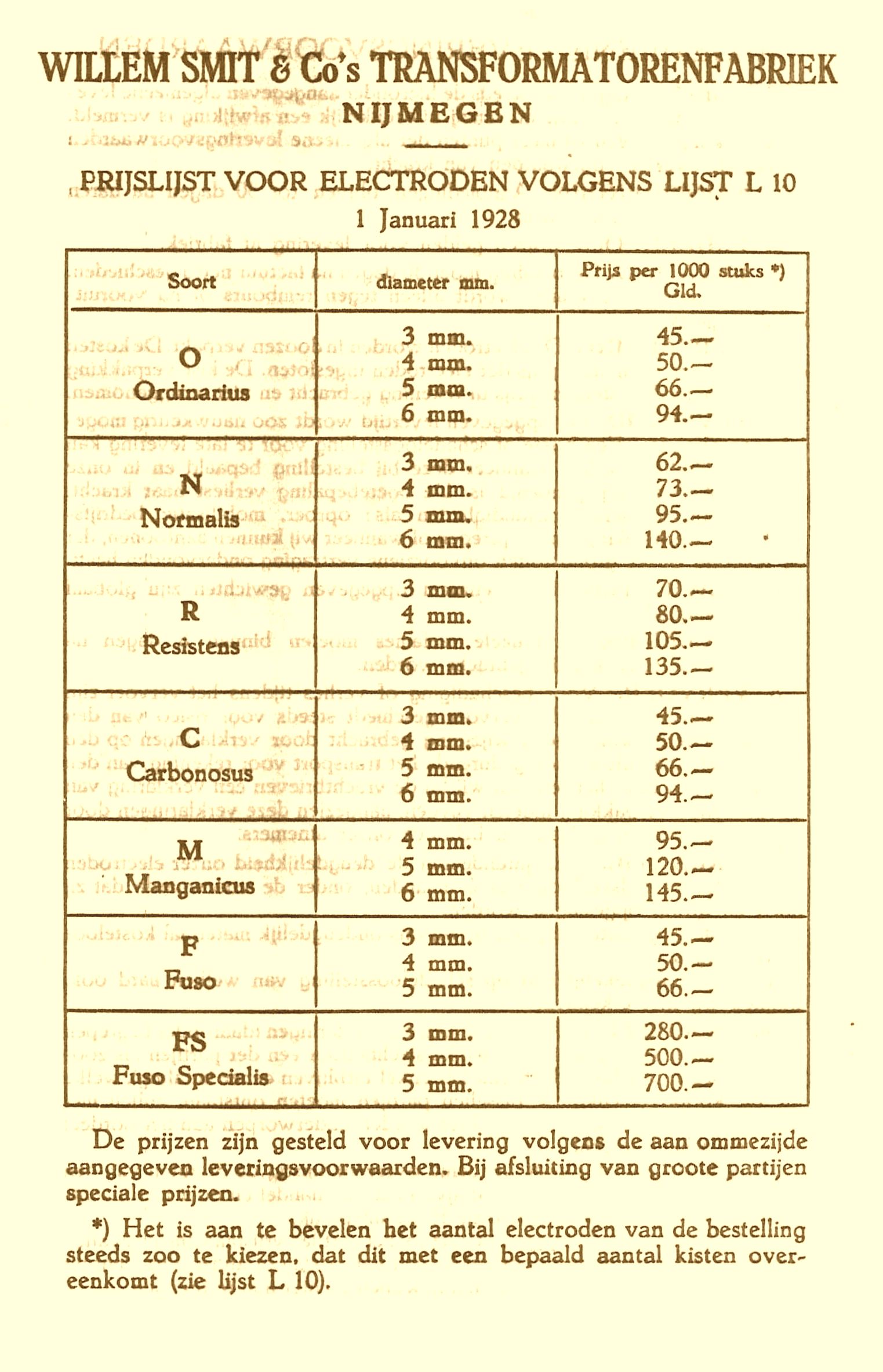 Prijslijst laselectroden januari 1928