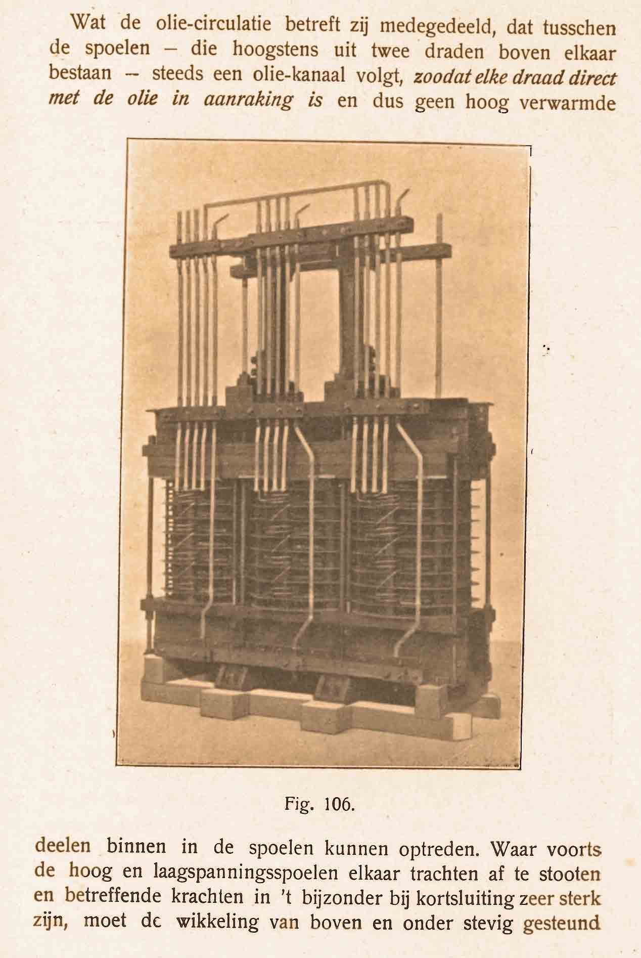 Electrische machines (1920)